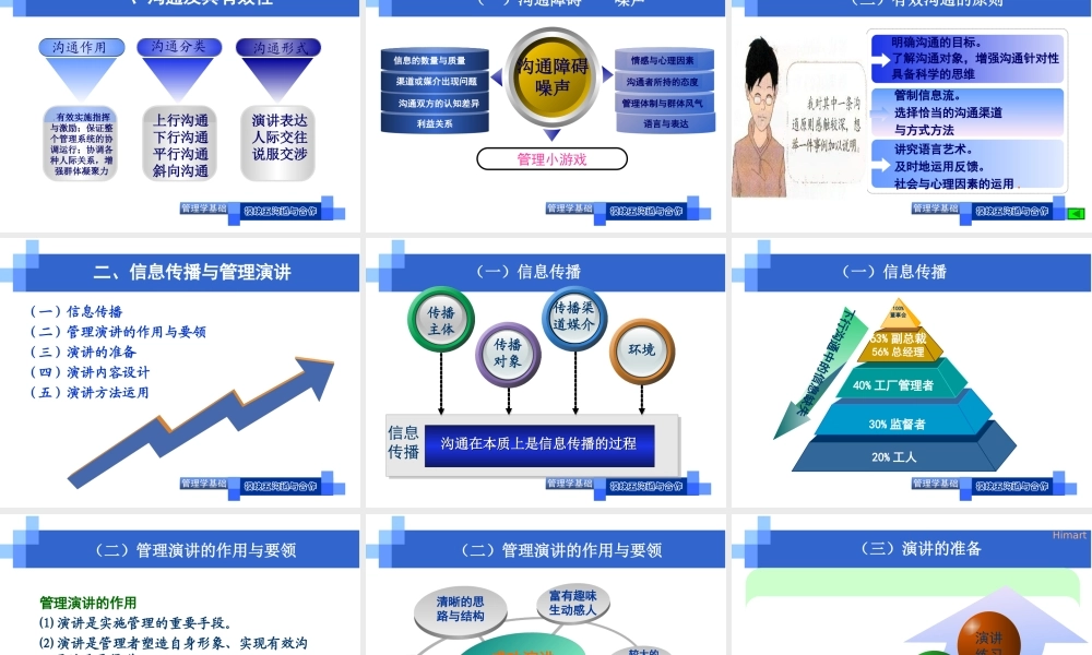 教学单元5.1沟通与协调2021.ppt