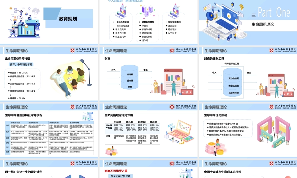 教育规划.ppt
