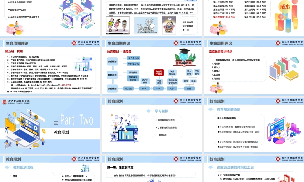 教育规划.ppt