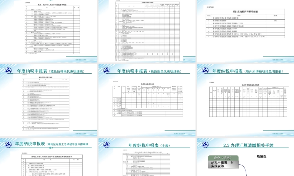 教学课件：情境5-2企业所得税纳税申报.ppt