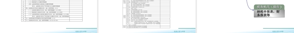 教学课件：情境5-2企业所得税纳税申报.ppt