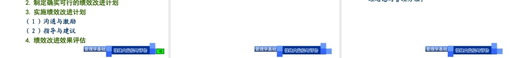 教学单元6.2绩效评价2021.ppt