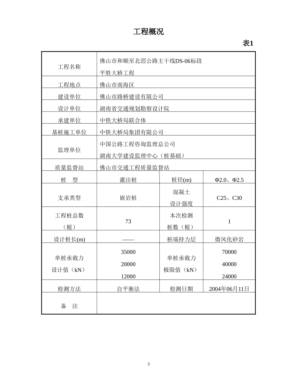 基桩自平衡法静载试验2.doc_第3页