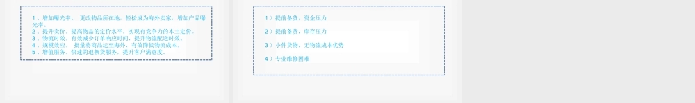 跨境电商海外仓3.pptx