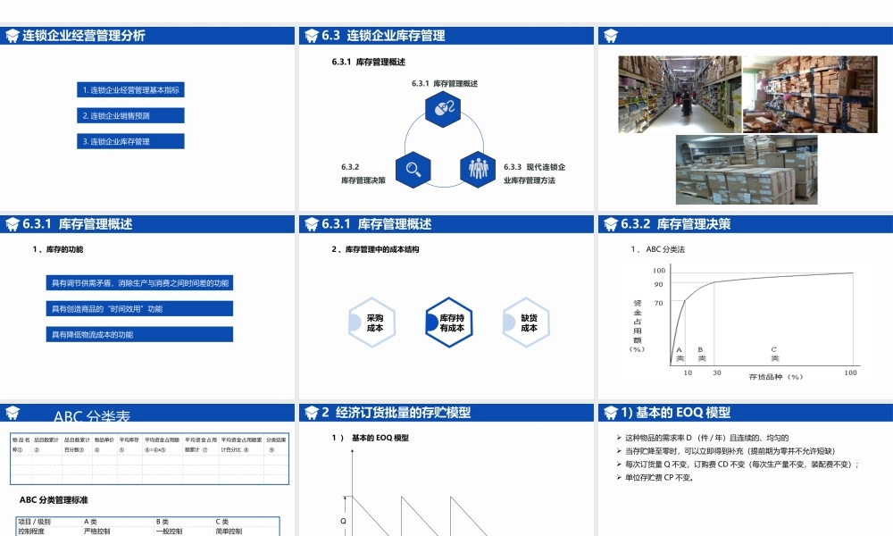 连锁企业库存管理.pptx