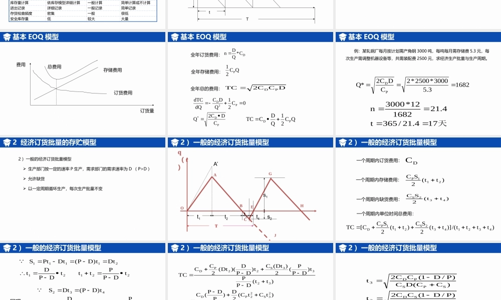 连锁企业库存管理.pptx