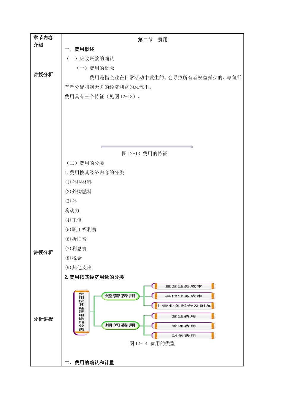 教案12费用5.doc_第2页