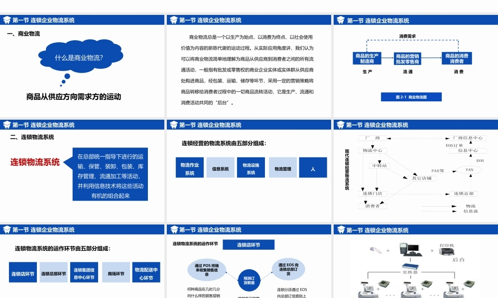 连锁企业信息管理系统.pptx