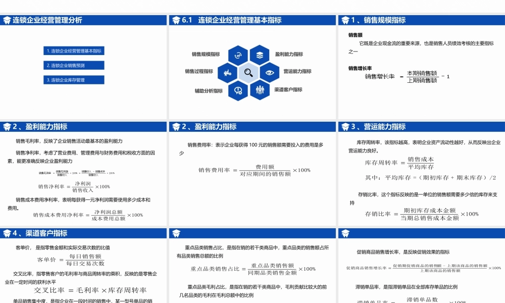 连锁企业经营管理分析.pptx