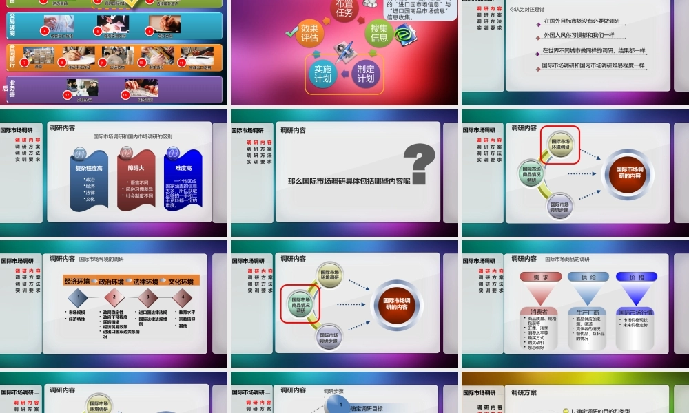 贸易准备-国际市场调研.pptx