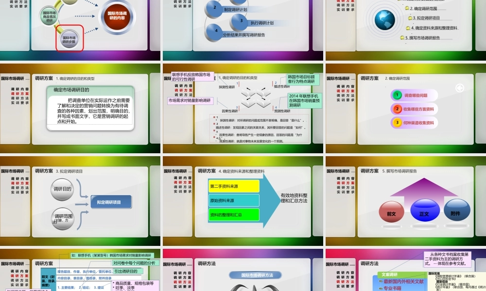 贸易准备-国际市场调研.pptx