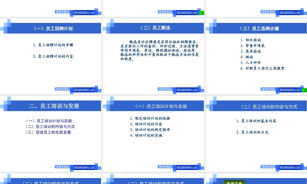 教学单元3.2选聘培训与考核.ppt