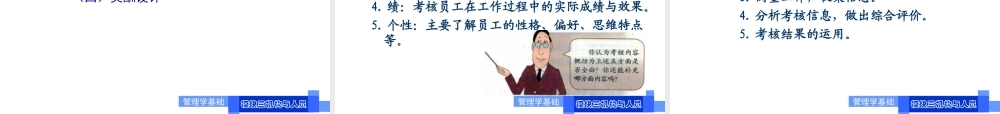 教学单元3.2选聘培训与考核.ppt