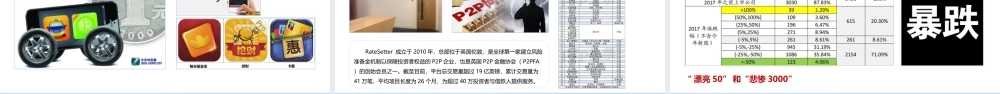 理财：个人、家庭与职业.ppt