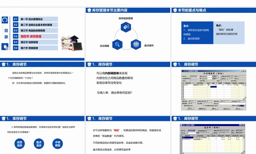 库存管理.pptx