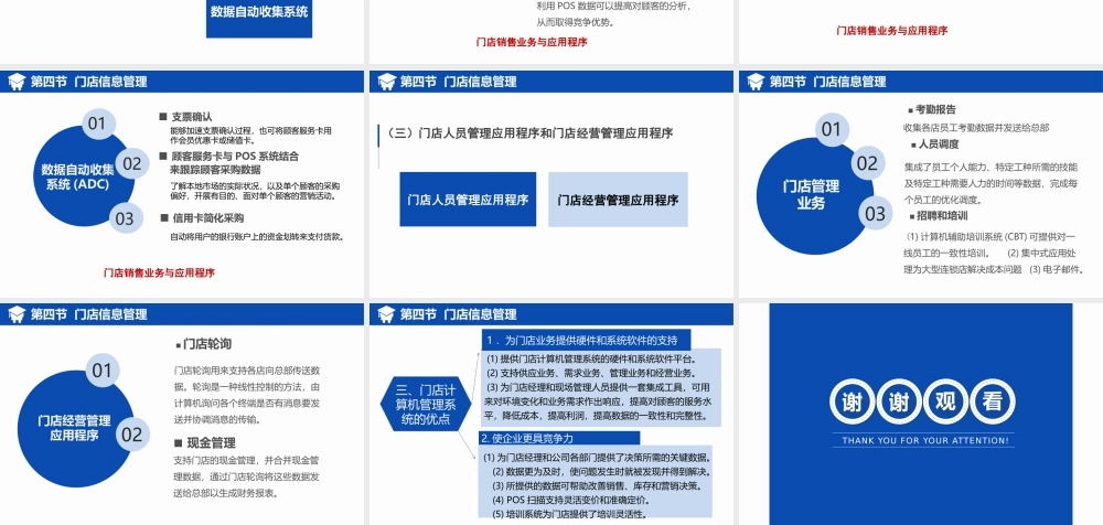 连锁企业门店信息管理.pptx