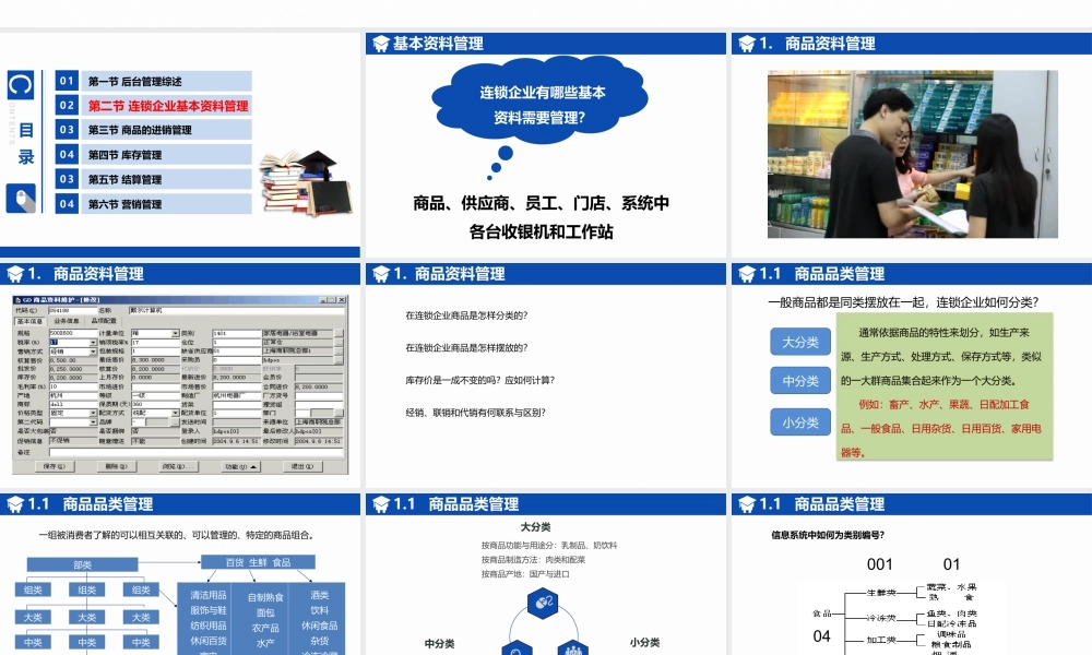 连锁企业基本资料管理.pptx