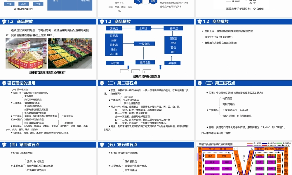 连锁企业基本资料管理.pptx