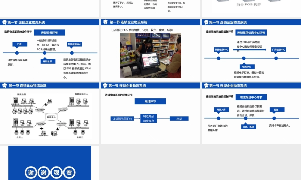 连锁企业物流系统.pptx