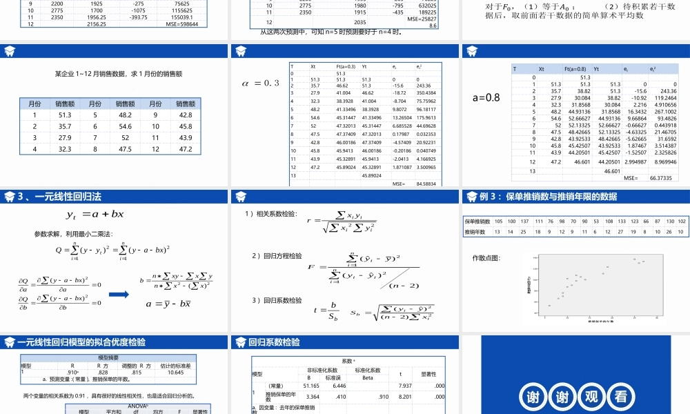 连锁企业销售预测.pptx