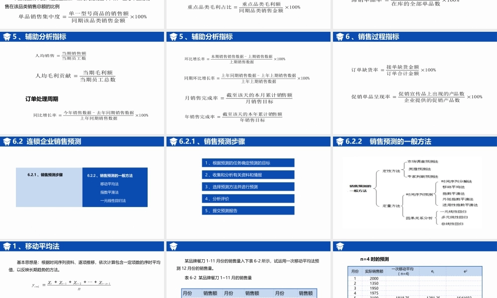 连锁企业经营管理分析 (1).pptx
