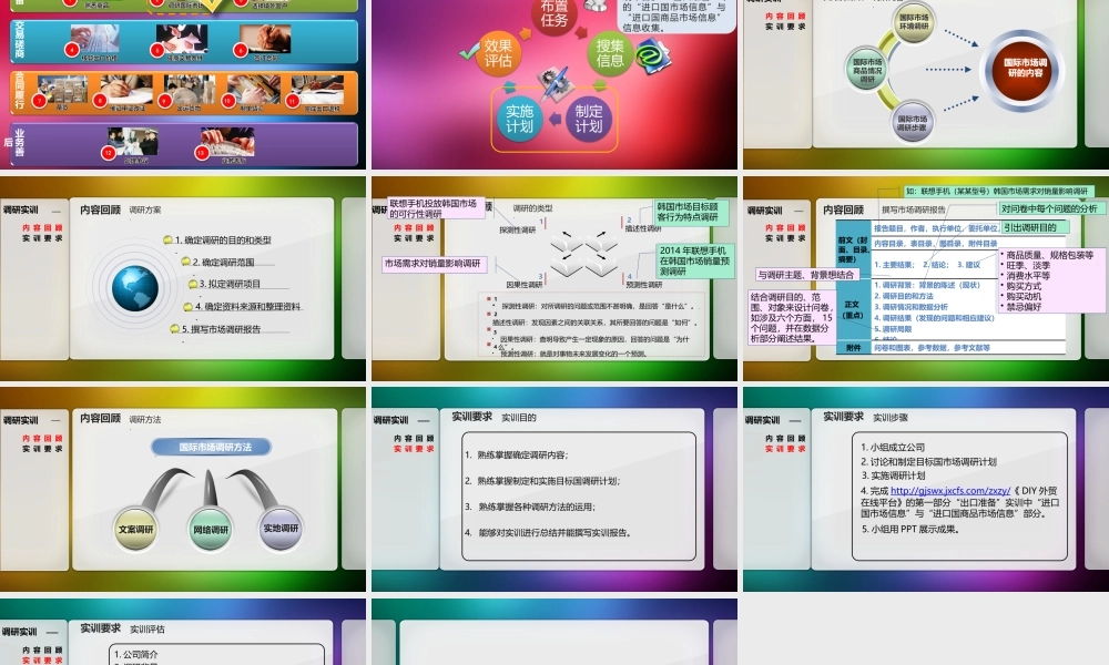 贸易准备-国际市场调研实训.pptx