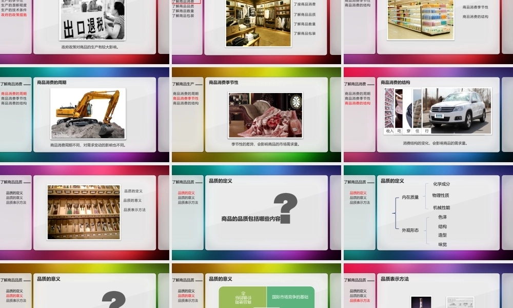 贸易准备-熟悉商品.pptx