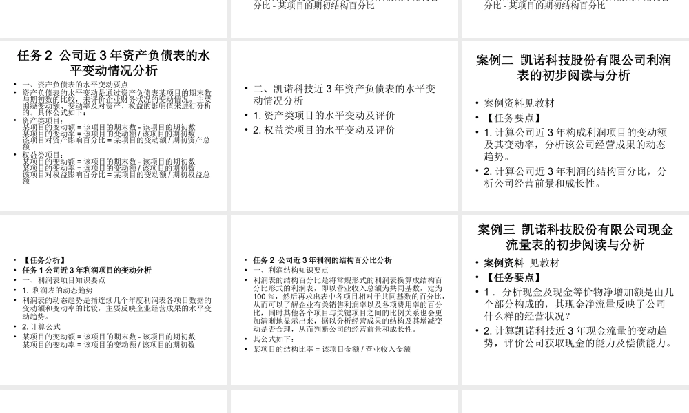 模块2 财务报表的初步阅读与.ppt