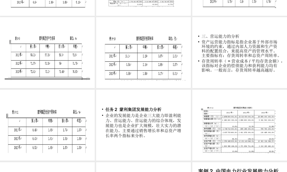 模块8 企业发展能力分析实训.ppt