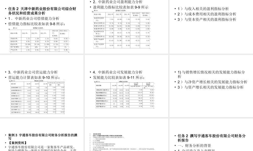 模块9 企业综合财务分析实训.ppt