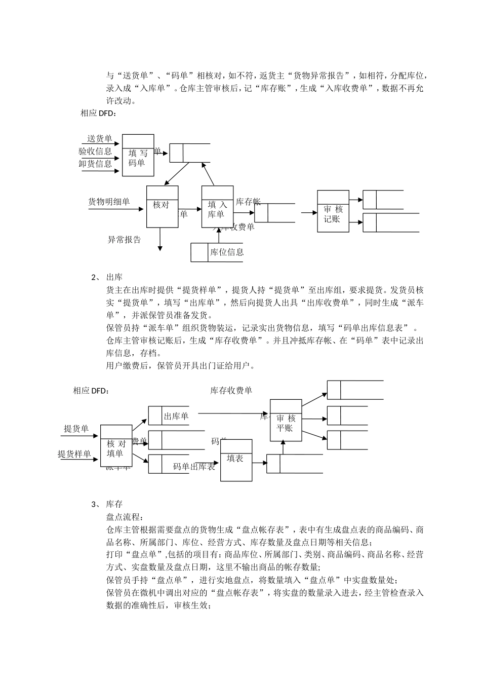 某中小型物流企业管理信息系统分析与设计报告.doc_第2页