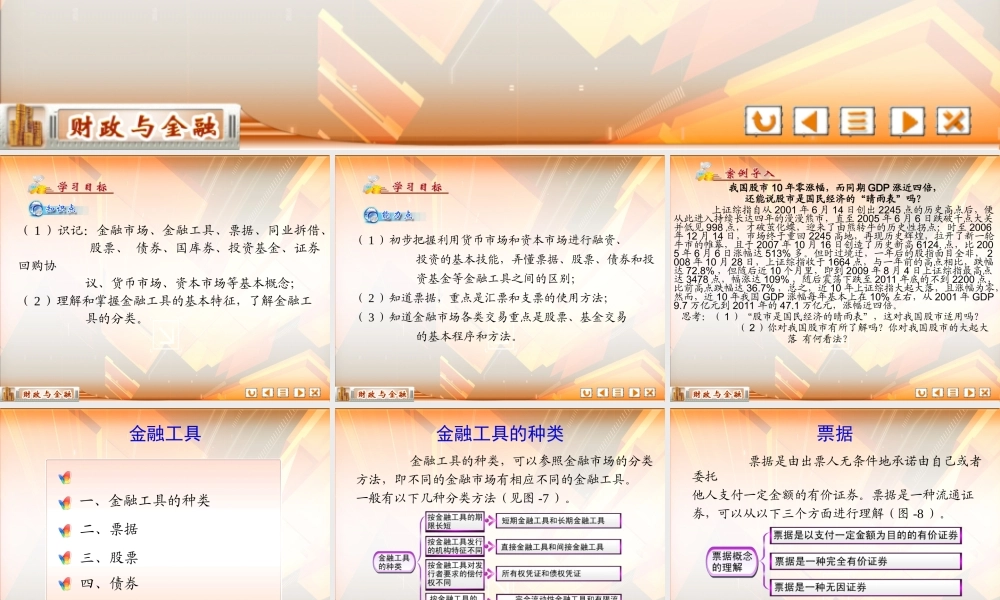 模块六-2 金融工具.ppt