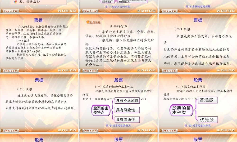 模块六-2 金融工具.ppt