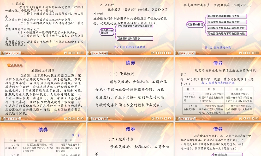 模块六-2 金融工具.ppt