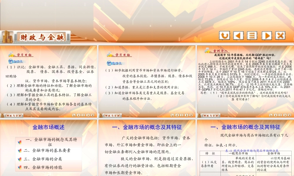 模块十 金融市场.ppt