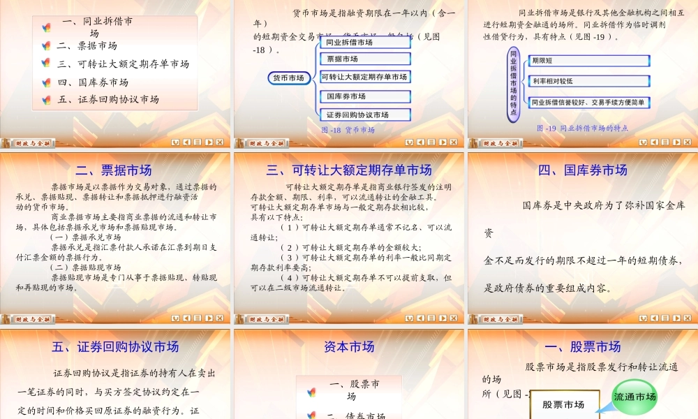 模块十 金融市场.ppt