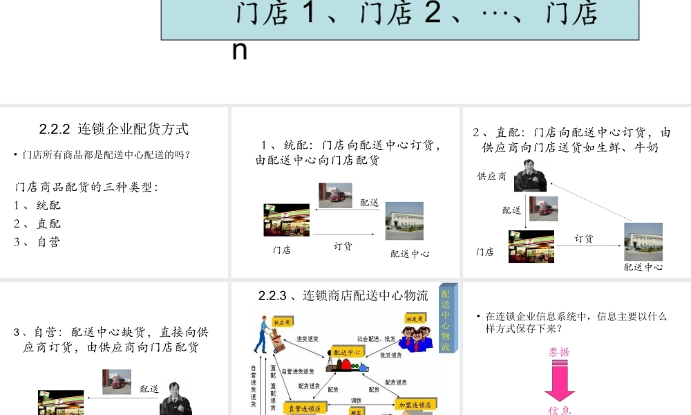 配送中心信息管理.ppt