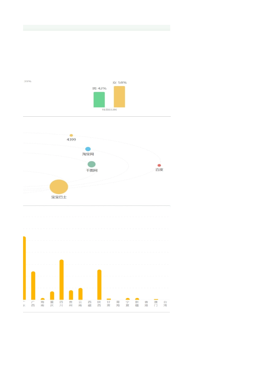 农产品短视频营销方案制定与数据复盘-源素材.xlsx_第2页