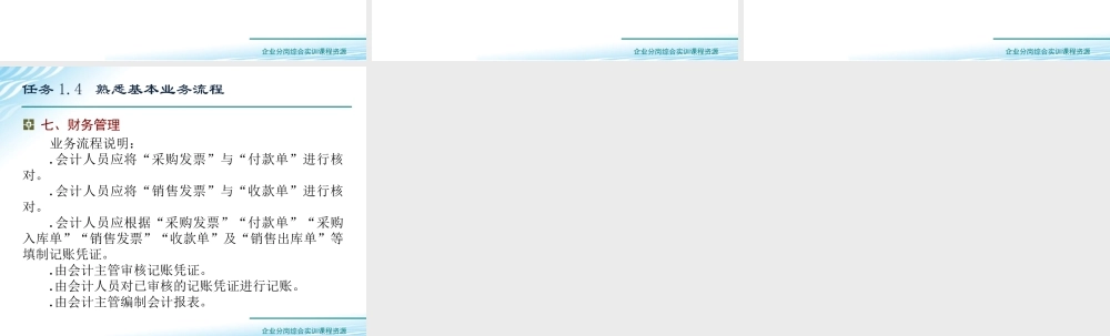 任务1.4 熟悉基本业务流程.ppt