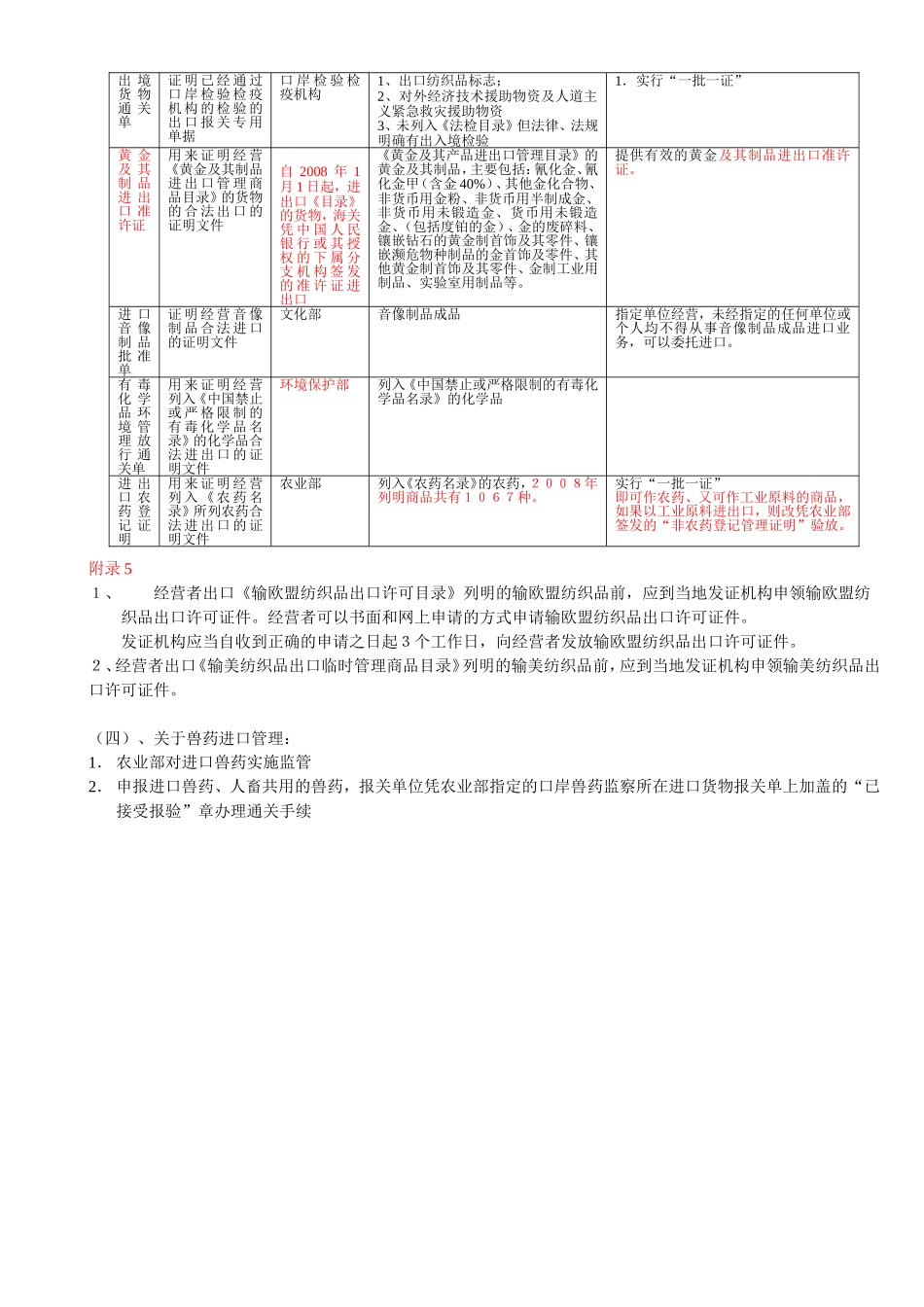 其他管理.doc_第3页