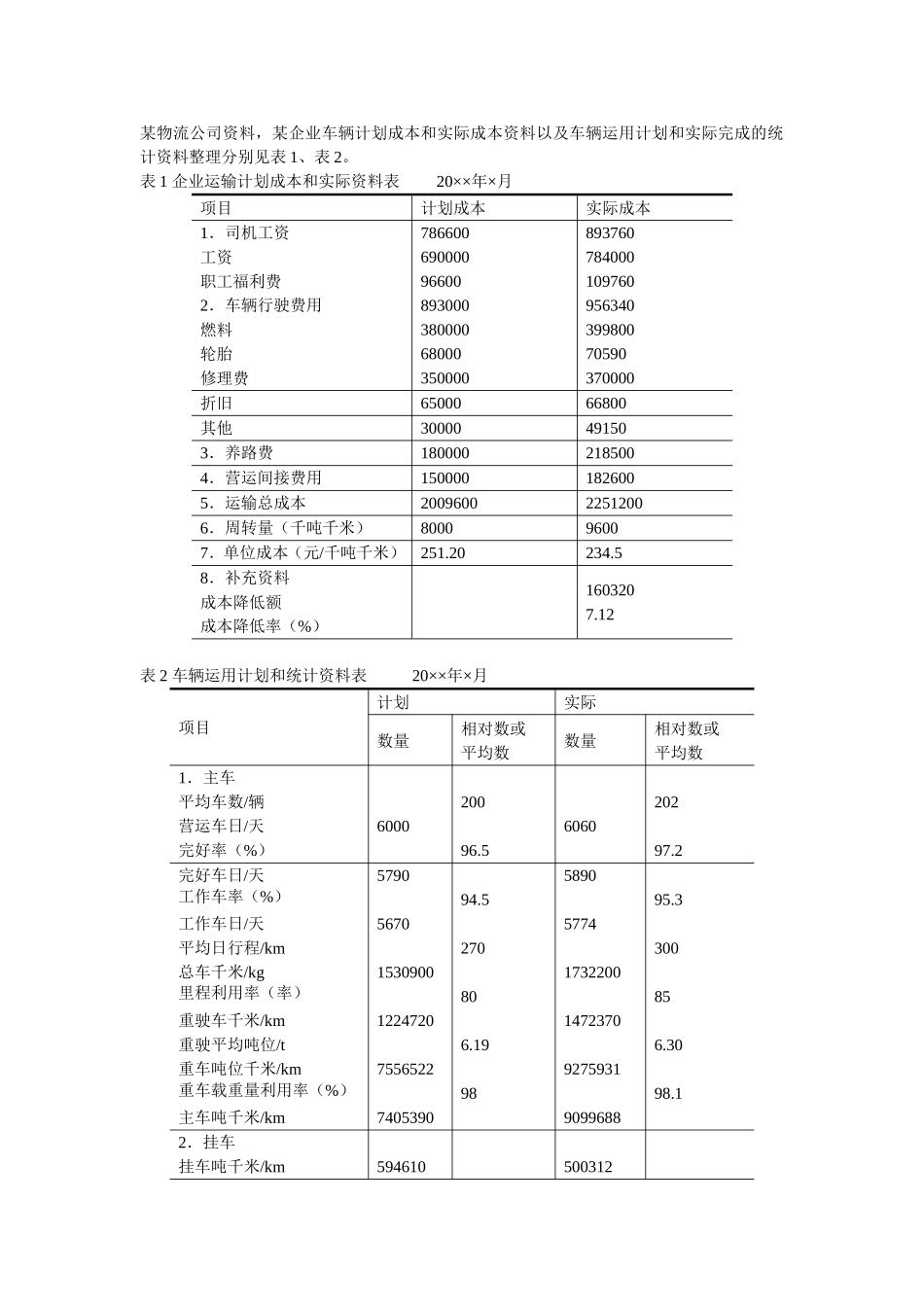 情景描述.doc_第1页
