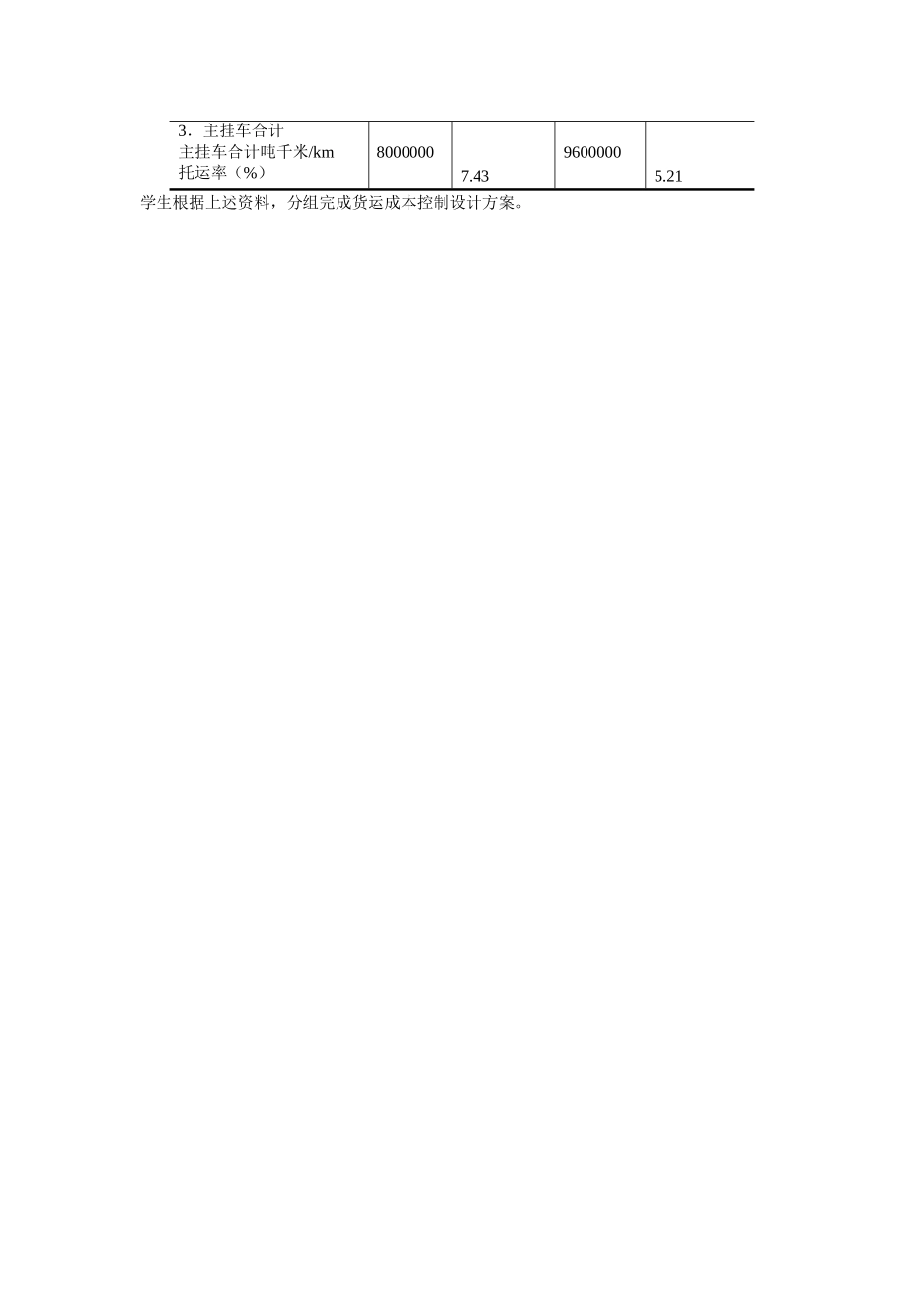 情景描述.doc_第2页