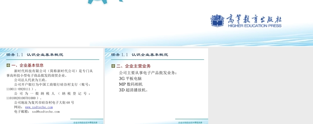 任务1.1 认识企业基本概况.ppt