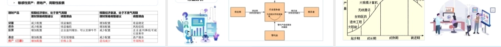 理财基础知识.ppt