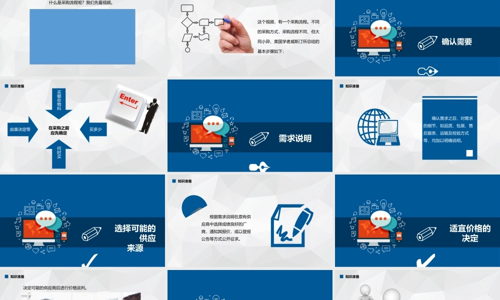 认知采购流程.pptx