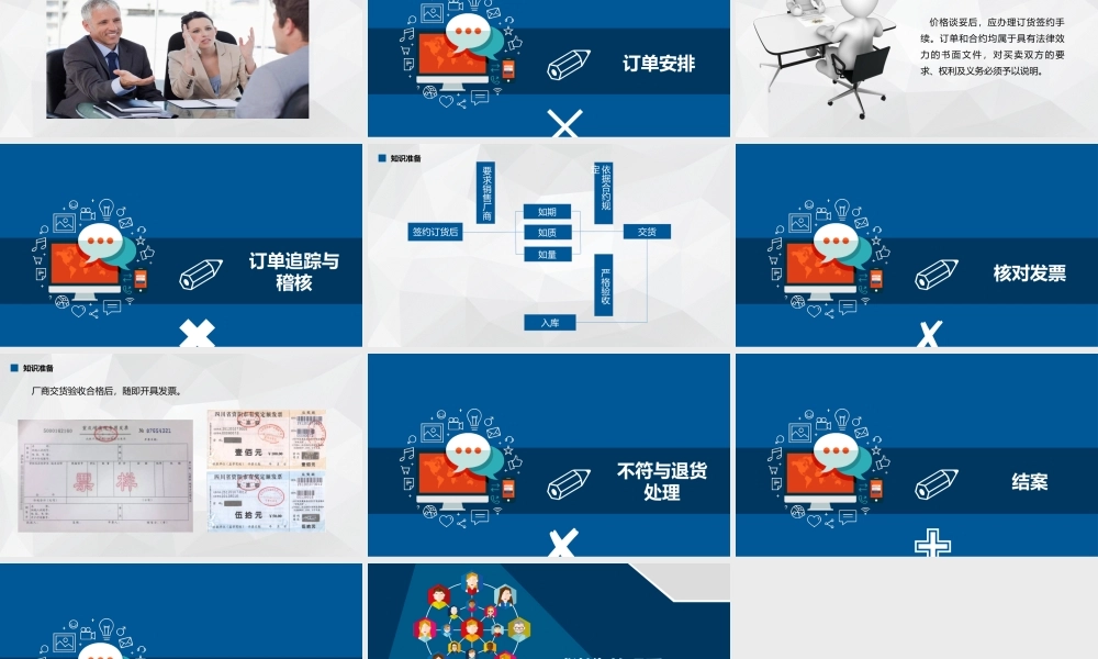 认知采购流程.pptx