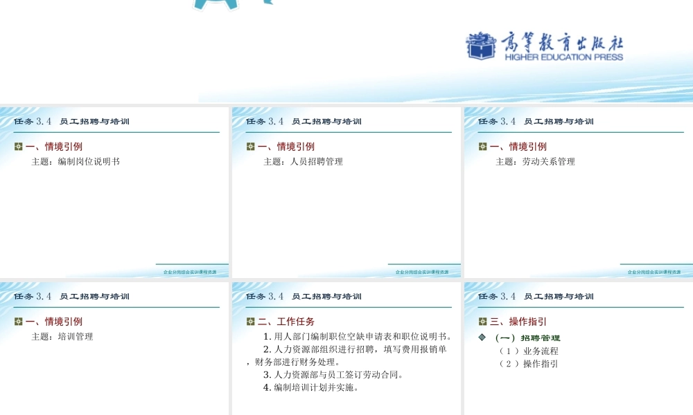 任务3.4 员工招聘与培训.ppt