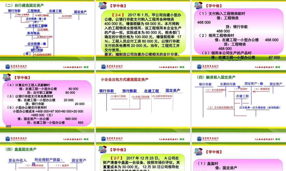 任务一取得固定资产的核算.ppt