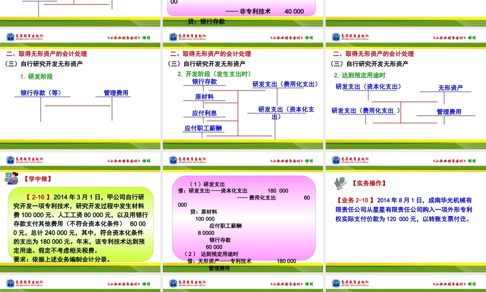 任务一取得无形资产的核算.ppt