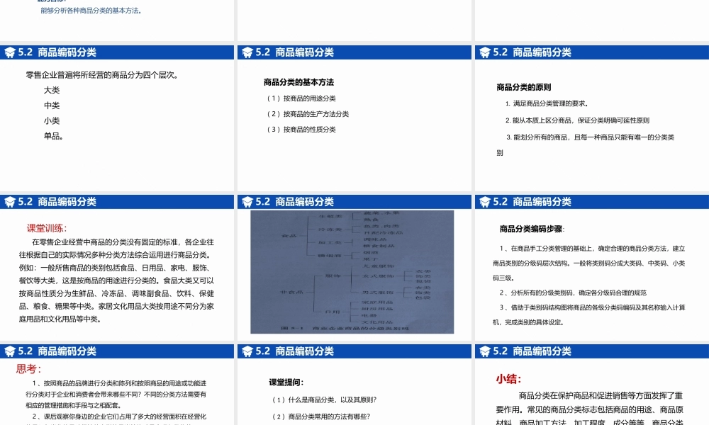 商品编码技术.pptx